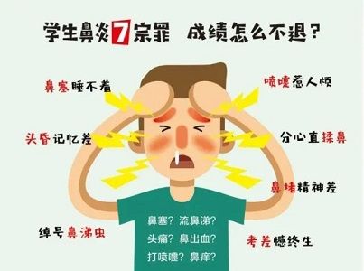 免費(fèi)領(lǐng)洗鼻瓶！日常沖洗預(yù)防甲流鼻炎，緩解鼻塞流涕~